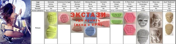 кокс Михайловск